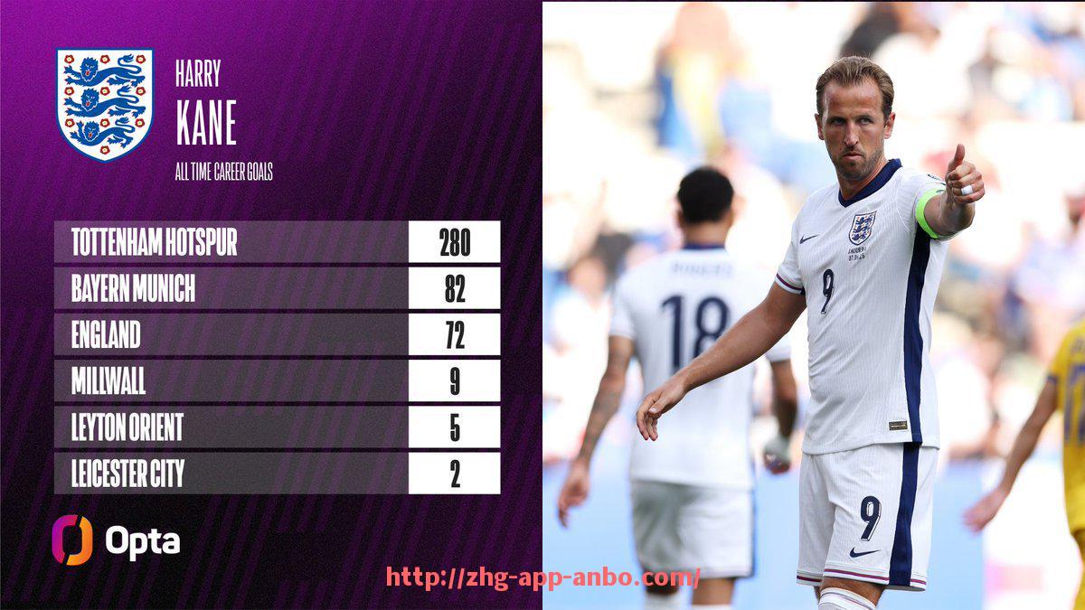 安博体育app下载-世俱杯最新赛事技术统计数据分析报告与图表展示